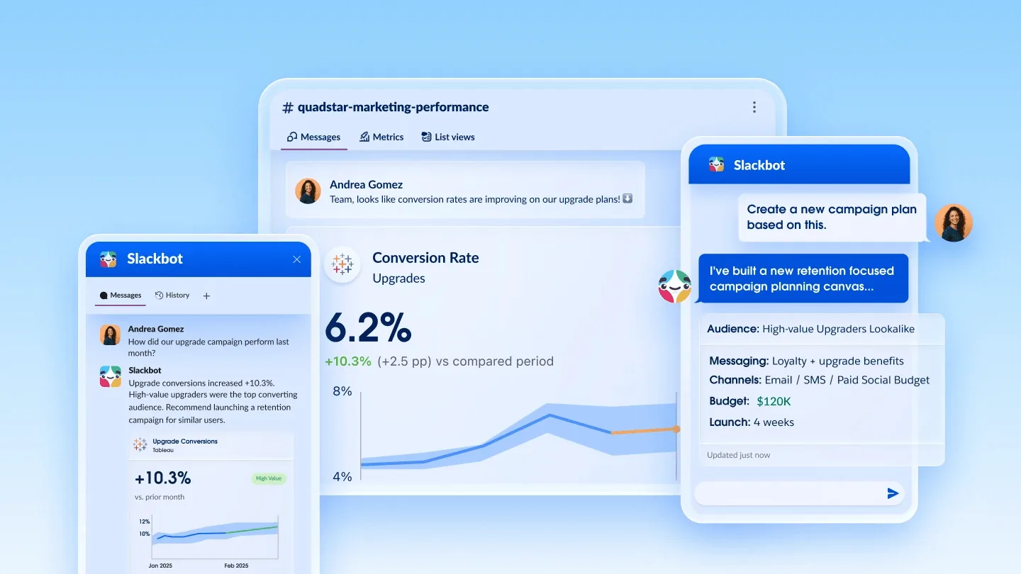 Marketing Cloud Next: Ein Agent meldet in Slack die Konversionsrate und schlägt einen Kampagnenplan mit Zielgruppe, Botschaft, Kanälen und Budget vor (Oberfläche: Salesforce)